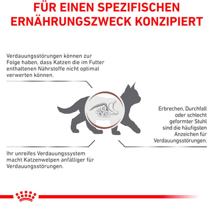 Royal Canin Gastrointestinal Kitten Dry Food 400g