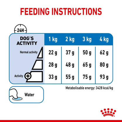 Royal Canin Adult X-Small Light Weight Care Dry Dog Food 1.5kg