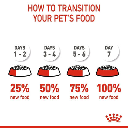 Royal Canin Puppy X-Small Dry Dog Food 1.5kg