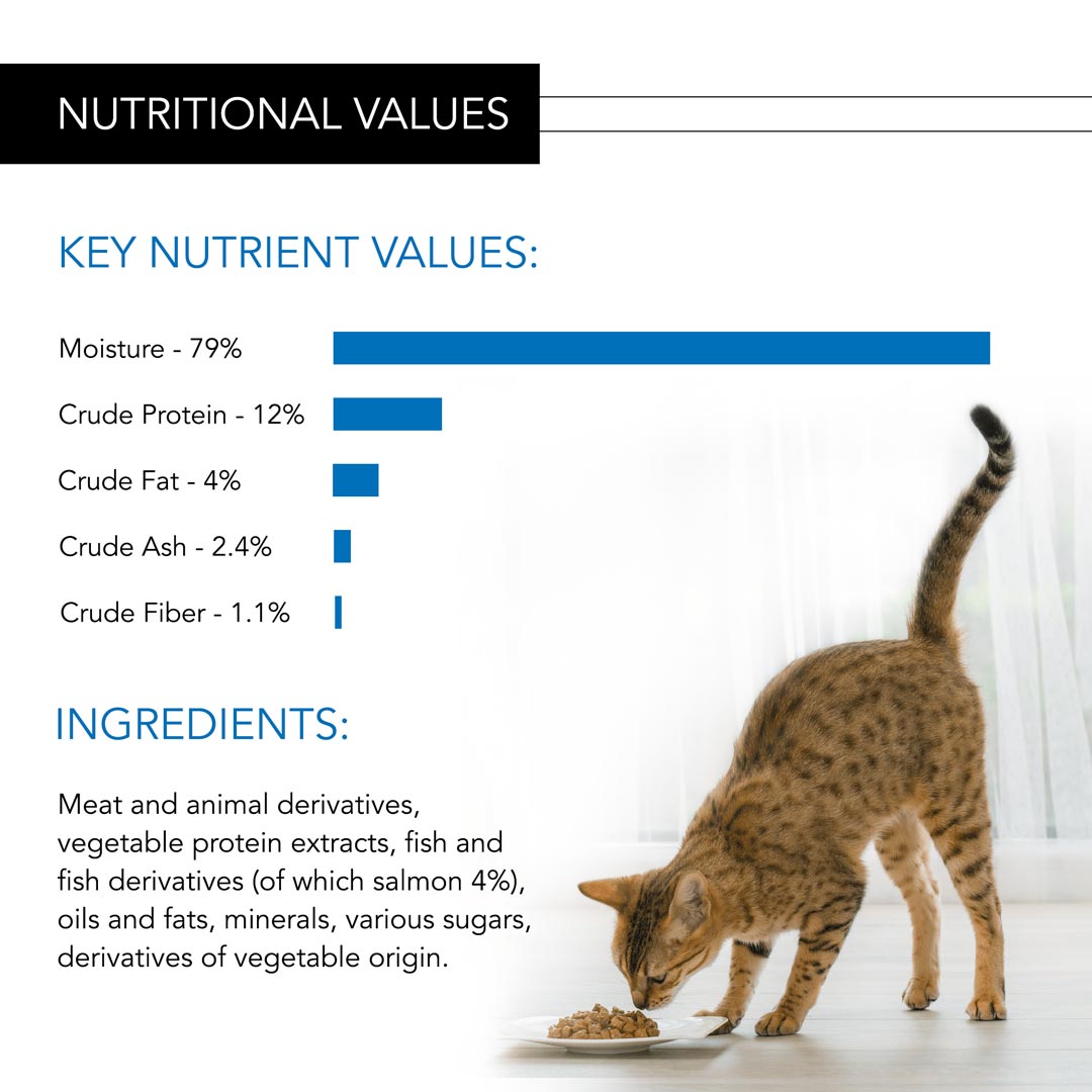 Pro Plan Adult Housecat Nutri Savour Salmon in Gravy Wet Cat Food