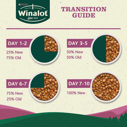 Winalot Adult Meaty Chunks Mixed in Jelly (Beef, Chicken, Lamb) Wet Dog Food 24 x 100g