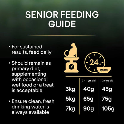 Pro Plan Adult 7+ Allergen Reducing Sterilised Liveclear Turkey Dry Cat Food 2.8kg