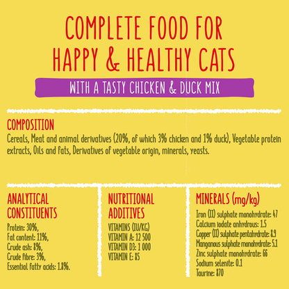 Go Cat Adult Chicken and Duck Dry Cat Food