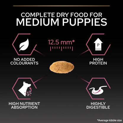Pro Plan Medium Puppy Sensitive Skin Salmon Dry Dog Food