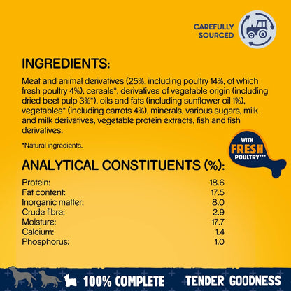 Pedigree Tender Goodness Adult Small with Poultry Dry Dog Food 2.6kg