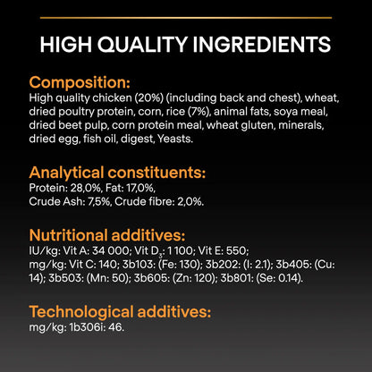 Pro Plan Adult Small and Mini Everyday Nutrition Chicken Dry Dog Food