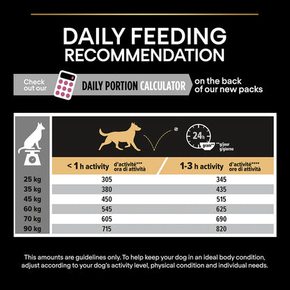 Pro Plan Adult Large Athletic Sensitive Skin Salmon Dry Dog Food 14kg