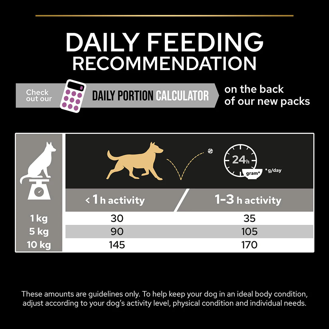 Pro Plan Small and Mini Adult 9+ Senior Age Defence Chicken Dry Dog Food 3kg