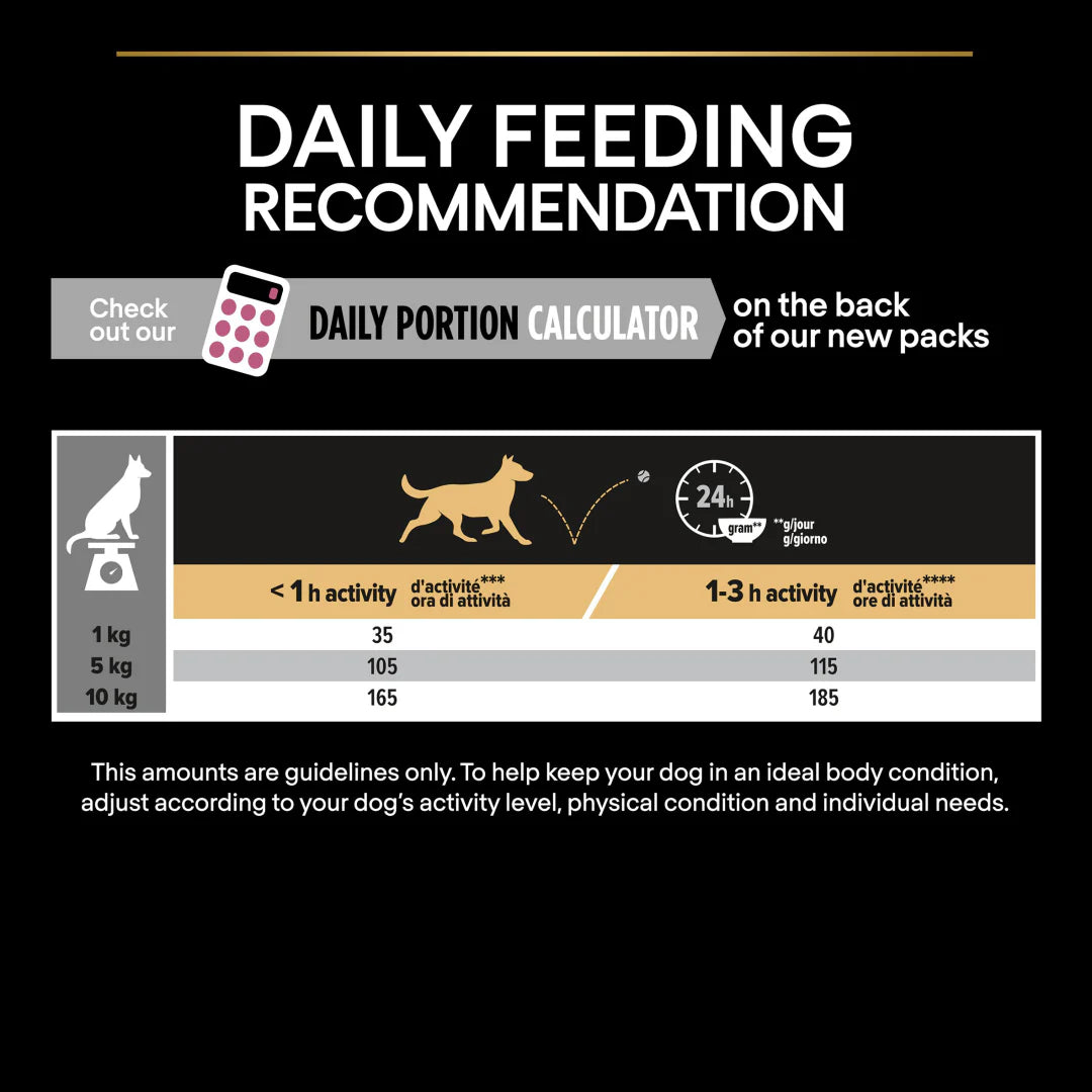 Pro Plan Adult Small and Mini Sensitive Skin Salmon Dry Dog Food 3kg
