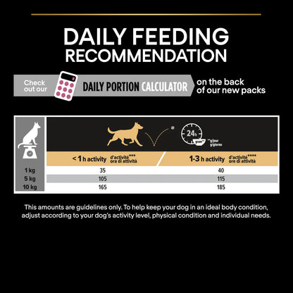 Pro Plan Adult Small and Mini Sensitive Skin Salmon Dry Dog Food 3kg
