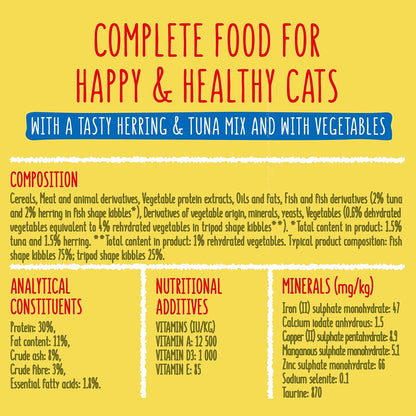 Go Cat Adult Tuna and Herring Dry Cat Food
