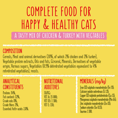 Go Cat Crunchy and Tender Kitten Chicken Dry Cat Food 800g