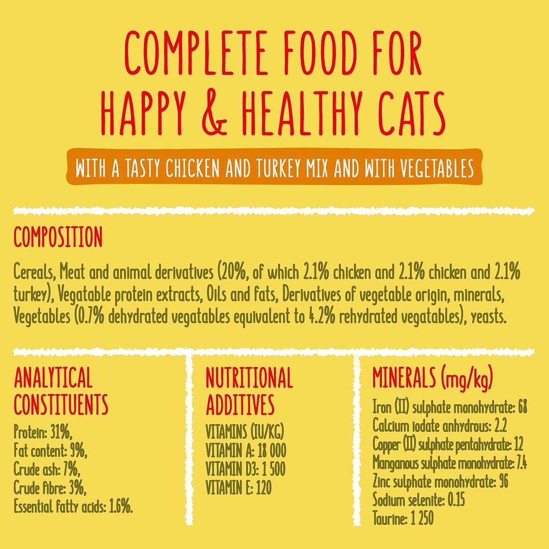 Go Cat Senior Chicken Dry Cat Food 2kg
