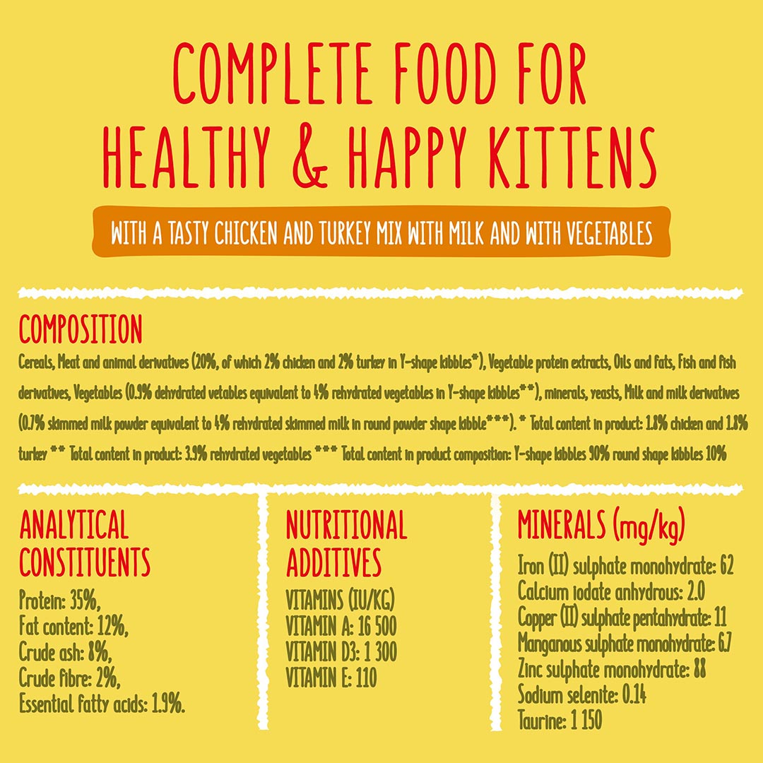 Go Cat Junior Chicken and Milk Dry Cat Food
