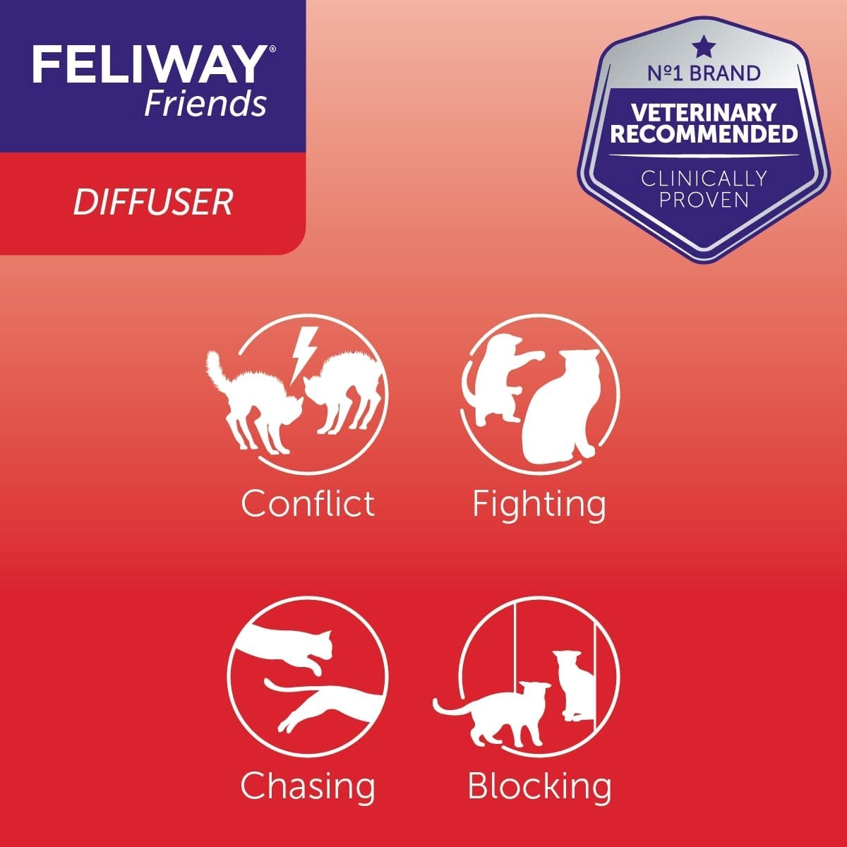 Feliway Friends Appeasing Diffuser for Cats 48ml