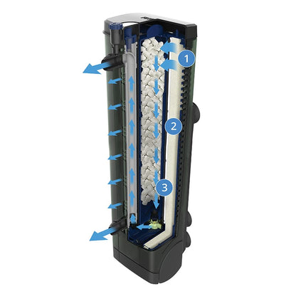 Fluval U4 Underwater Filter 240L