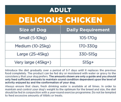 Autarky Adult Delicious Chicken Dry Dog Food