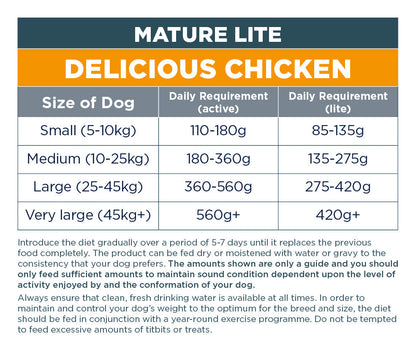 Autarky Mature Lite Delicious Chicken Dry Dog Food