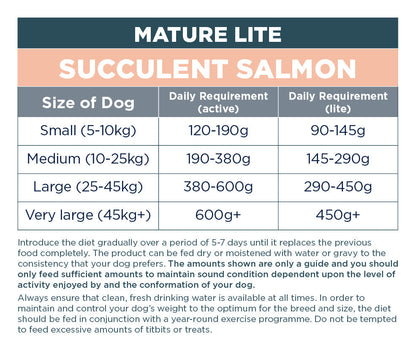 Autarky Mature Lite Salmon Dry Dog Food