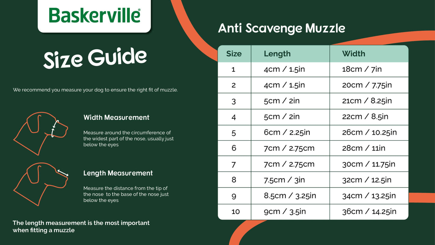 Company Of Animals Baskerville Anti Scavenge Muzzle