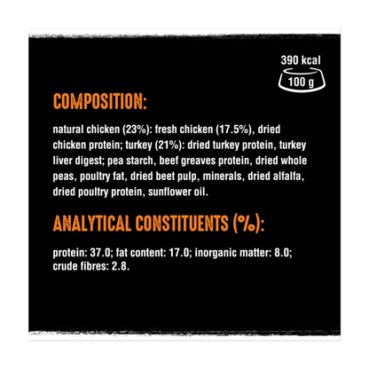 Crave Grain Free Adult  Turkey & Chicken Dry Dog Food