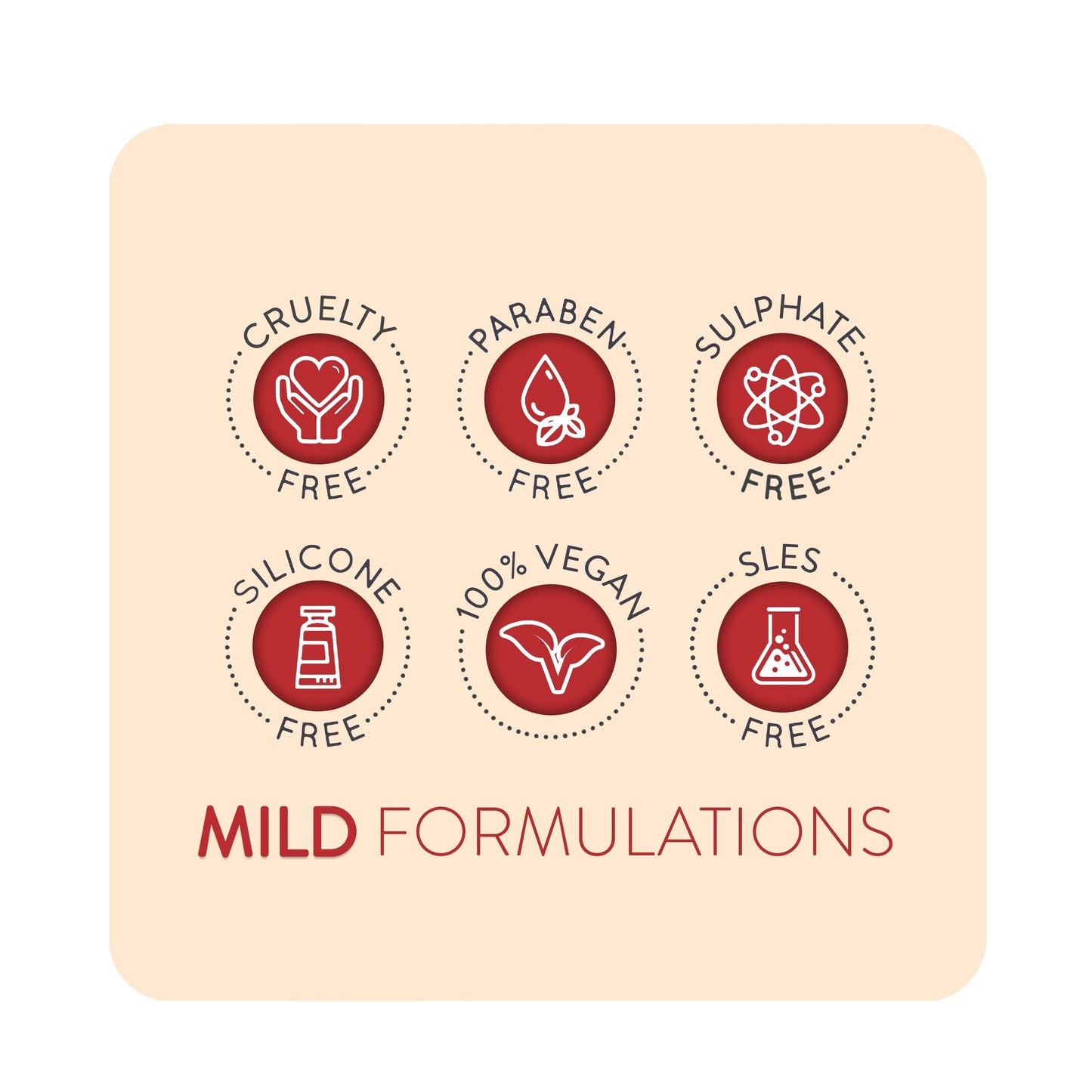 Animology Dogs Body Dog Shampoo 250ml