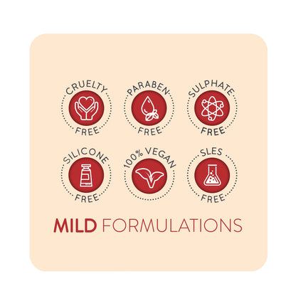 Animology Dogs Body Dog Shampoo 250ml