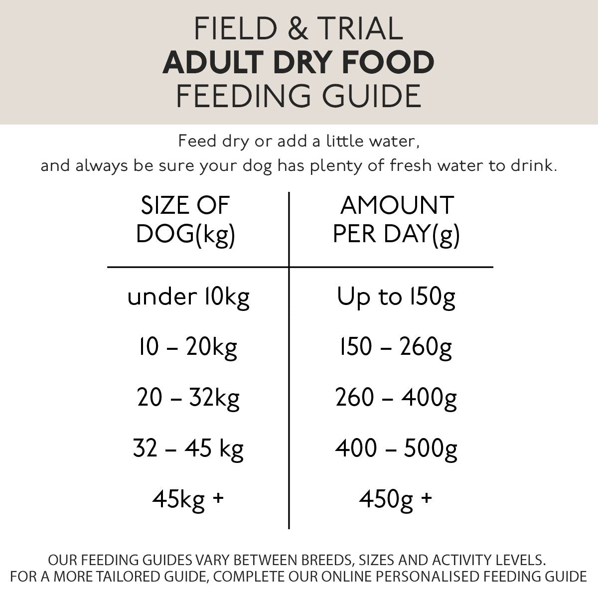 Skinner's Field & Trial Duck & Rice Adut Working Dry Dog Food