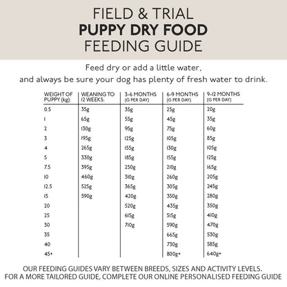 Skinner's Field & Trial Chicken Puppy & Junior Working Dry Dog Food