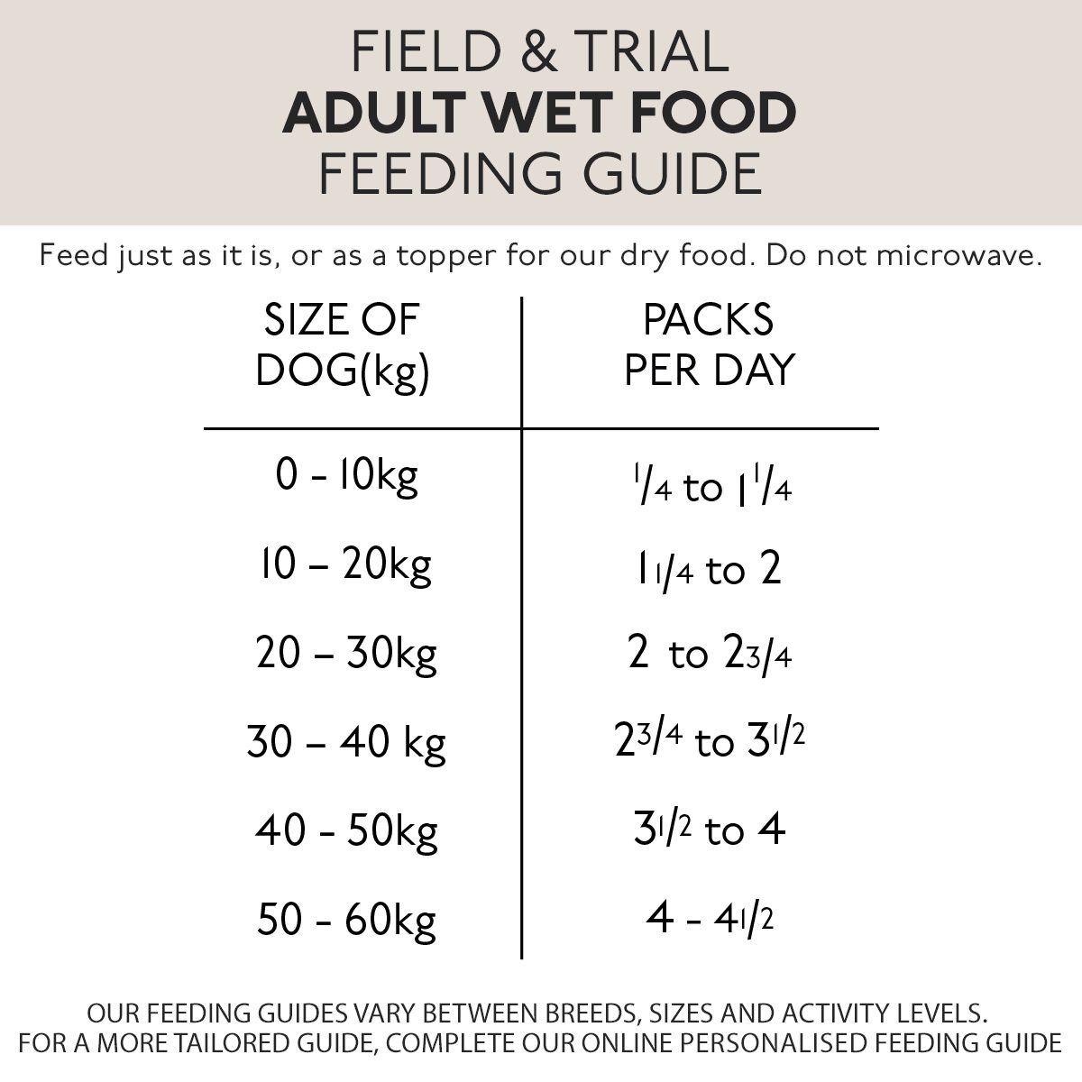 Skinner's Field & Trial Chicken with Root Adult Working Wet Dog Food 390g