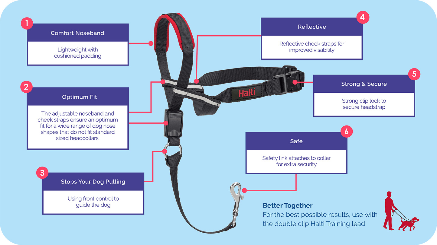 Halti Optifit Headcollar for Dogs Medium