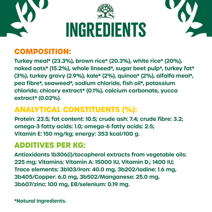James Wellbeloved Adult Turkey With Kale & Quinoa Dry Dog Superfoods 10kg