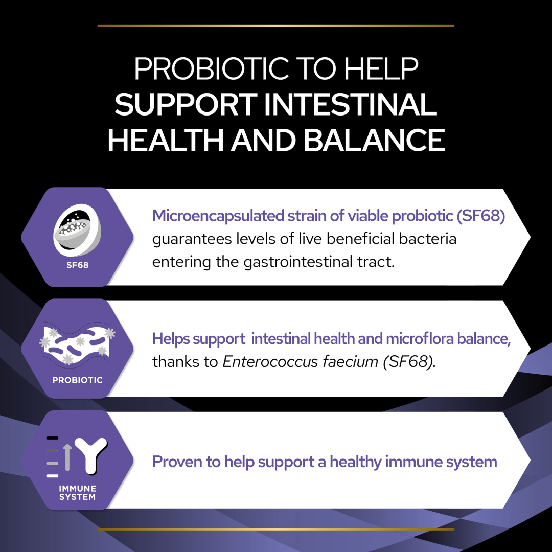 Pro Plan FortiFlora Probiotic Cat Supplement 30 x 1g