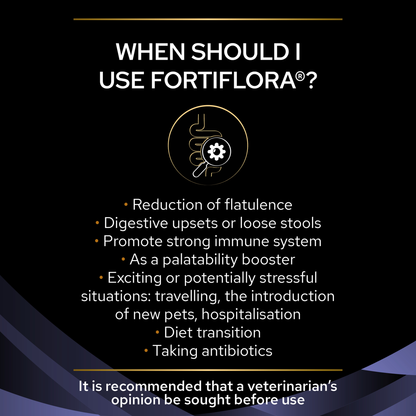 Pro Plan FortiFlora Probiotic Dog Supplement 30 x 1g