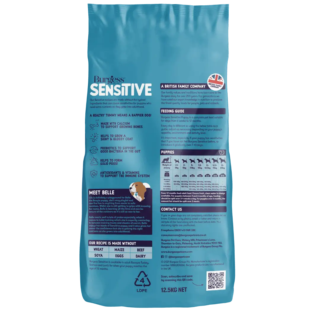 Burgess Sensitive Rich in Turkey Dry Puppy Food 2kg