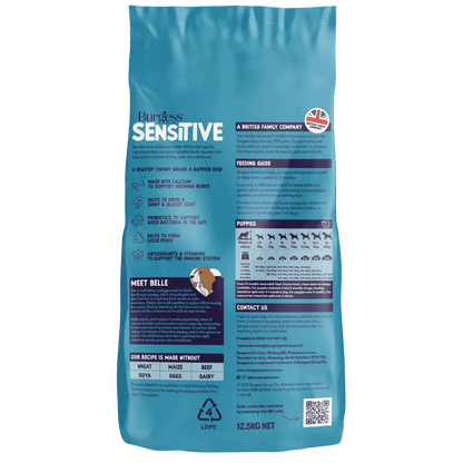 Burgess Sensitive Rich in Turkey Dry Puppy Food 2kg