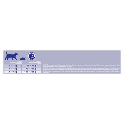 Purina ONE Adult Coat & Hairball Dry Cat Food 3kg