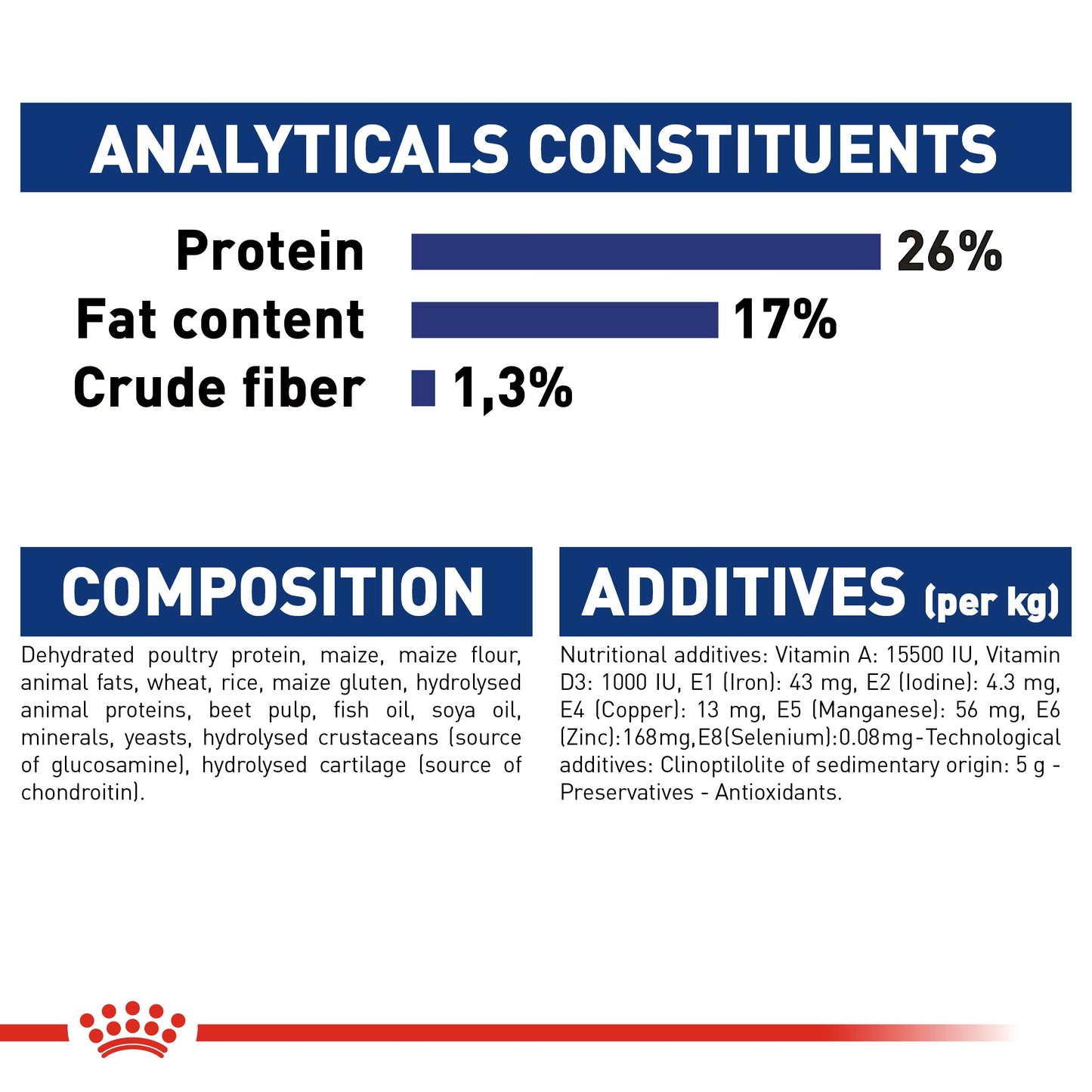 ROYAL CANIN® Maxi Adult Dry Dog Food - 4kg