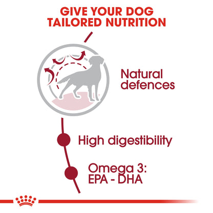 ROYAL CANIN® Medium Adult Dry Dog Food - 4kg