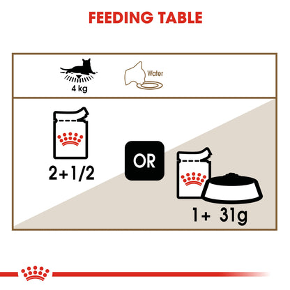 Royal Canin Feline Senior Ageing 12+ in Gravy Wet Cat Food