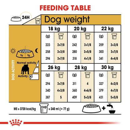 Royal Canin Adult Bulldog Dry Dog Food 12kg