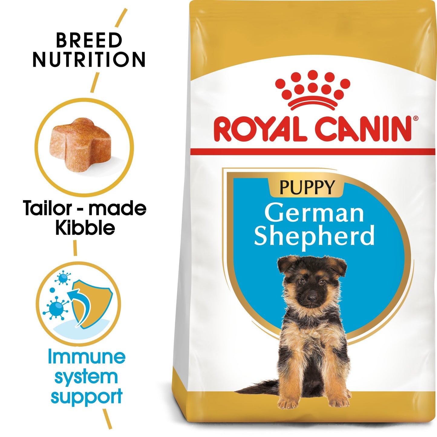 Royal Canin Puppy German Shepherd Dry Dog Food