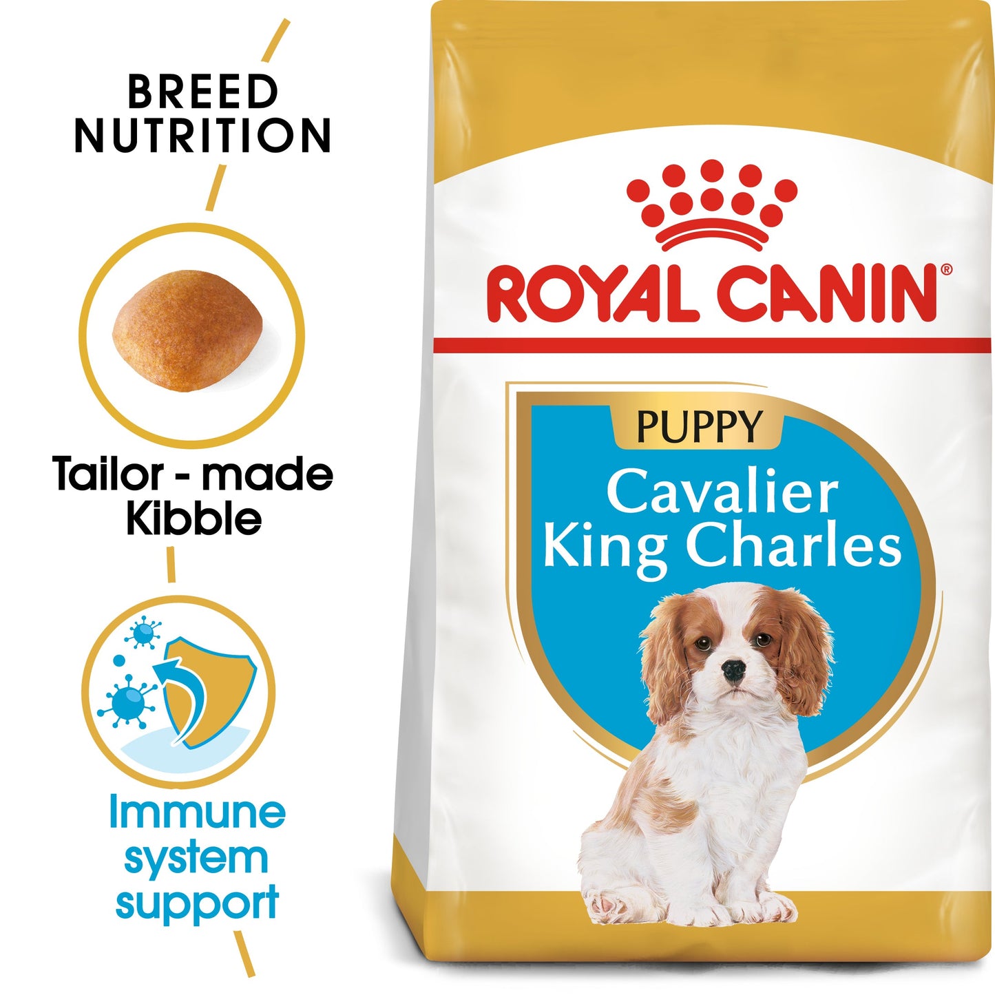 Royal Canin Puppy Cavalier King Charles Dry Dog Food 1.5kg