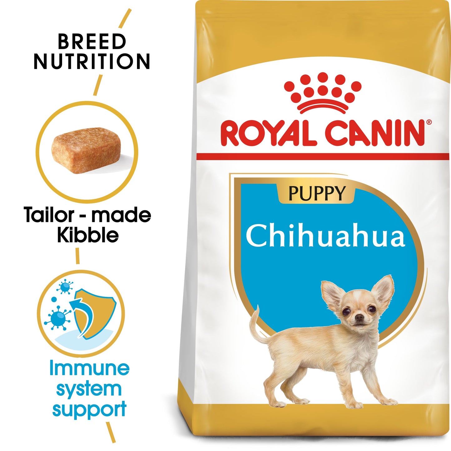 Royal Canin Puppy Chihuahua Dry Dog Food 1.5kg