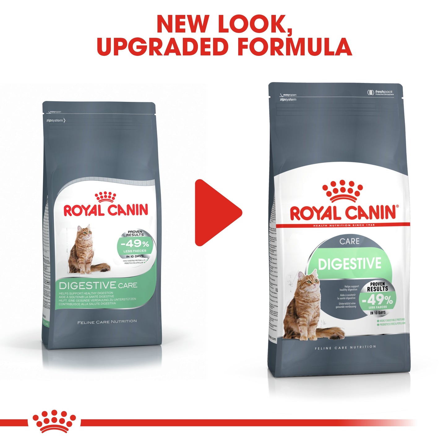 Royal Canin Adult Digestive Care Dry Cat Food