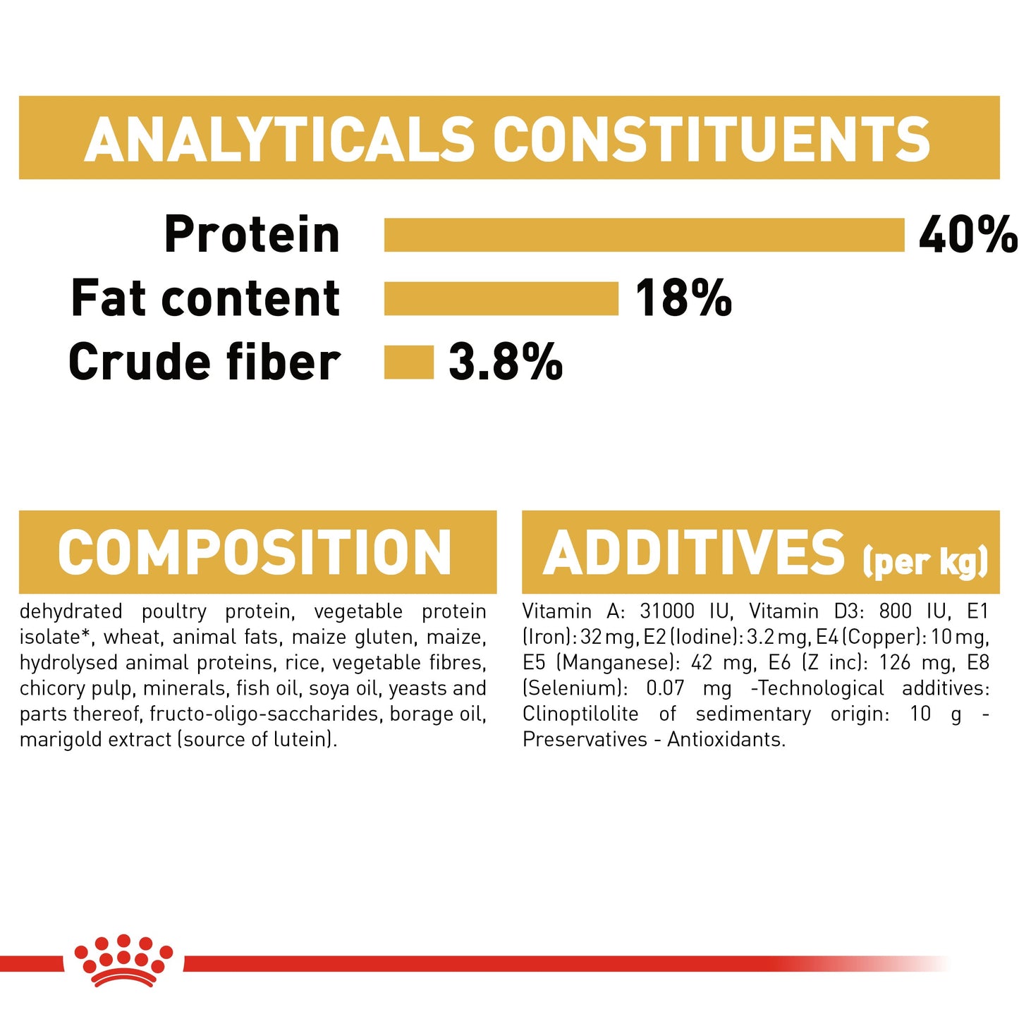 Royal Canin Adult Bengal Dry Cat Food