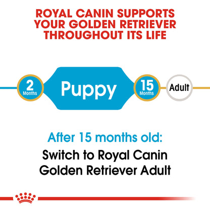 Royal Canin Puppy Golden Retriever Dry Dog Food