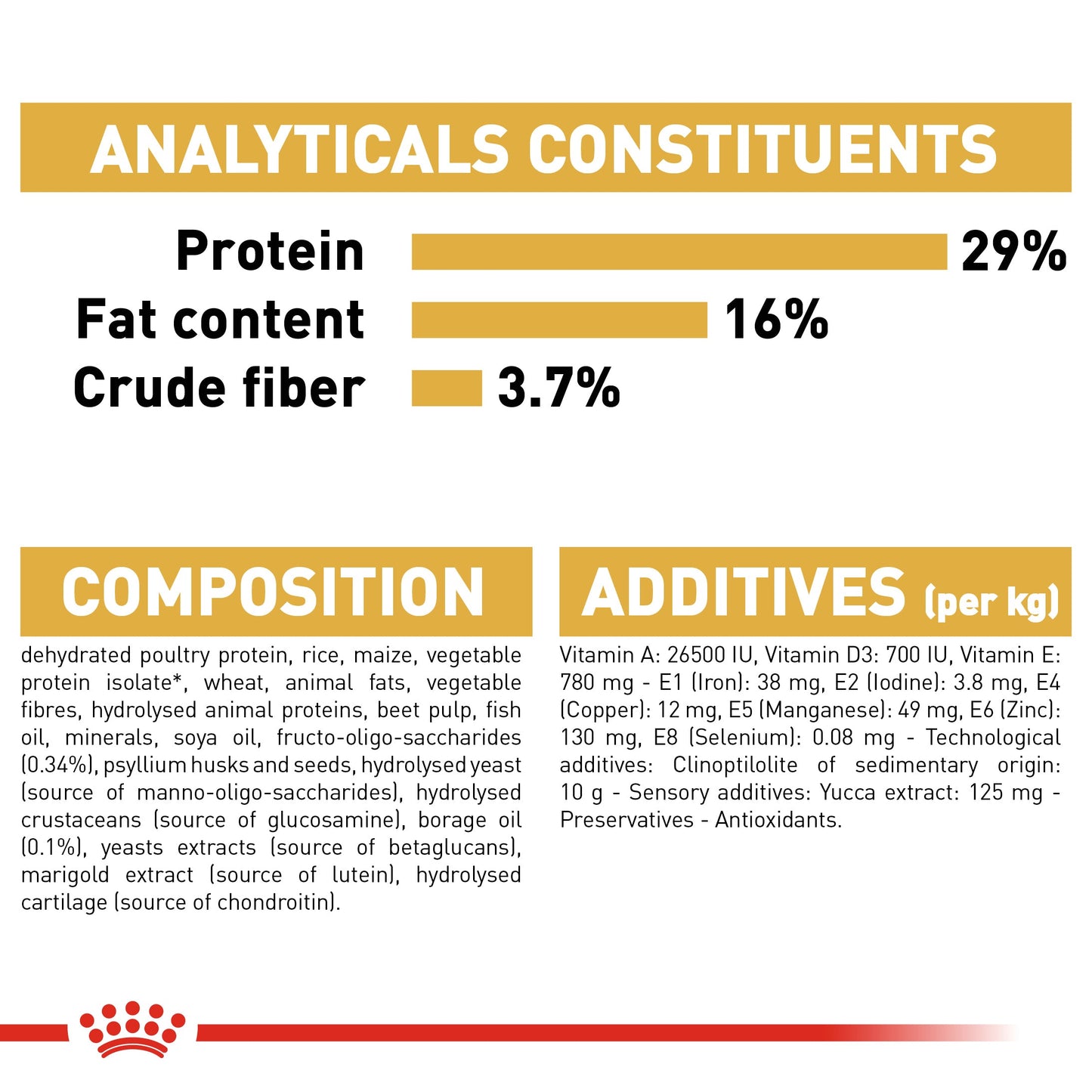 Royal Canin Puppy Golden Retriever Dry Dog Food