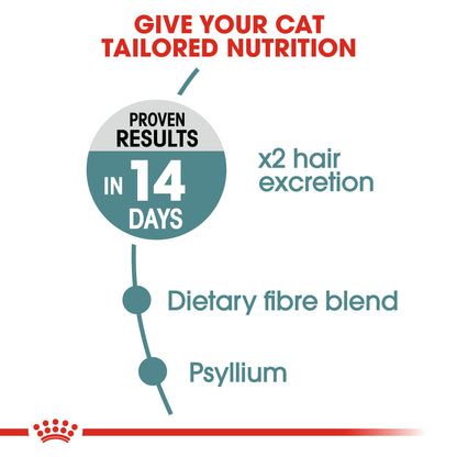 Royal Canin Adult Hairball Care Dry Cat Food