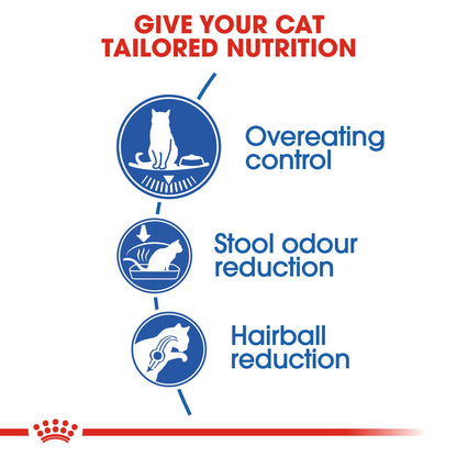 Royal Canin Adult Indoor Appetite Control Dry Cat Food